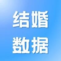 2024廣東婚姻大數(shù)據(jù)：51.2萬對(duì)新人結(jié)婚